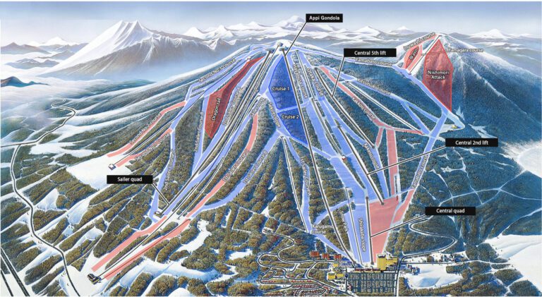 Ski course • Ski Lift information